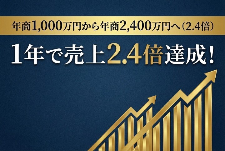 成功事例１売上2.4倍