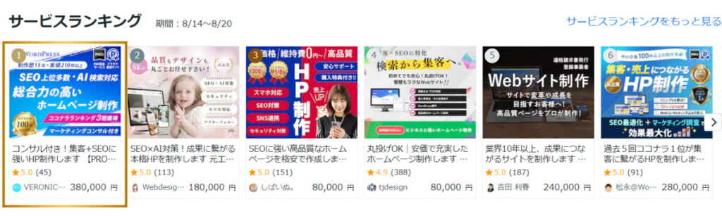 ココナラWeb制作・HP作成・EC構築カテゴリーランキング１位